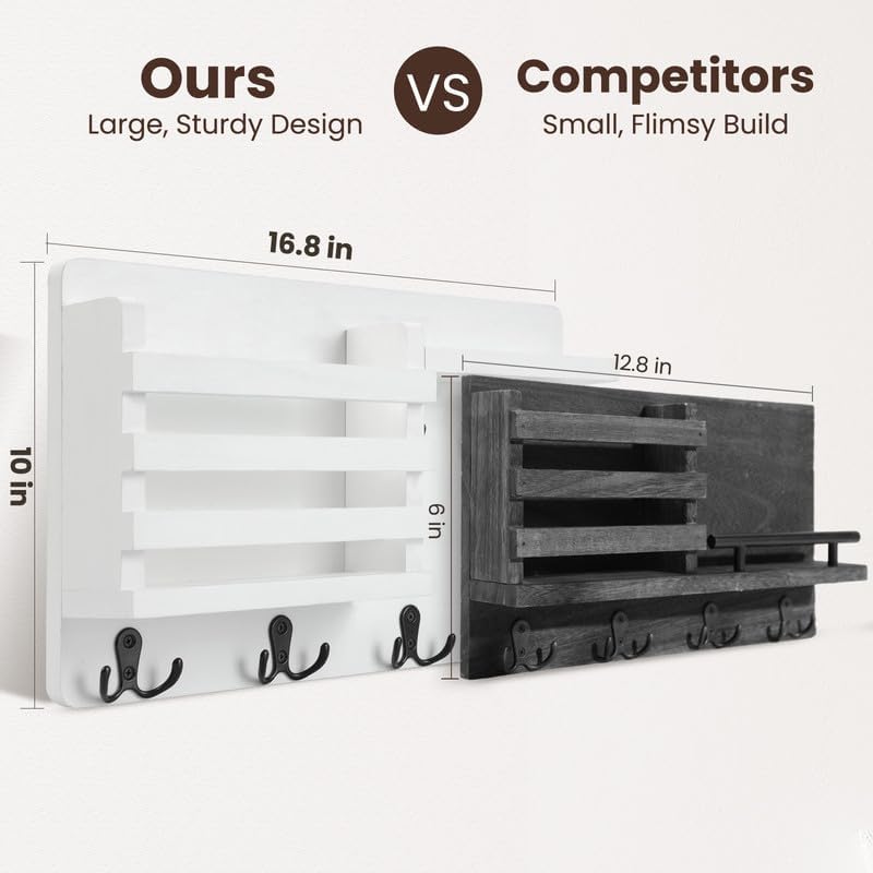 Nekon Mail Holder for Wall, 16.8 Inch Mail Organizer, Black | 16.8Inch x 10Inch x 3.2Inch, Hallway Farmhouse Decor, Storage Racks with Floating Shelf and Flush Mount Hardware
