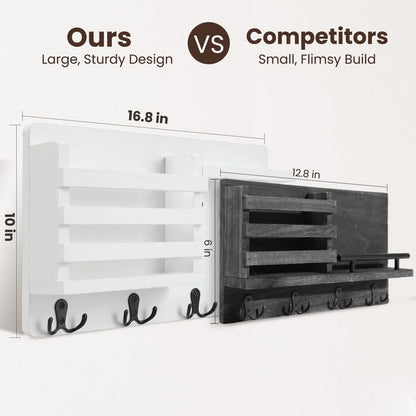 Nekon Mail Holder for Wall, 16.8 Inch Mail Organizer, Black | 16.8Inch x 10Inch x 3.2Inch, Hallway Farmhouse Decor, Storage Racks with Floating Shelf and Flush Mount Hardware