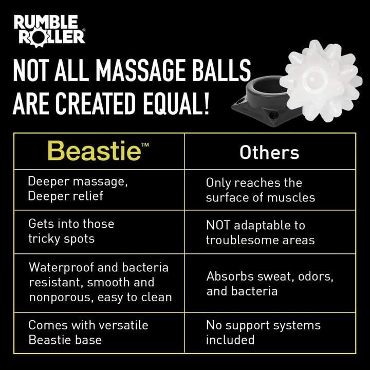 Beastie Original Massage Ball Deep Tissue Trigger Point Tool for Muscle Knots, Myofascial Release, Recovery & Mobility, Lacrosse Ball Alternative