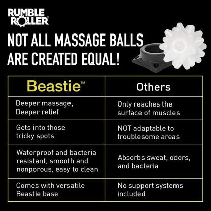 Beastie Original Massage Ball Deep Tissue Trigger Point Tool for Muscle Knots, Myofascial Release, Recovery & Mobility, Lacrosse Ball Alternative