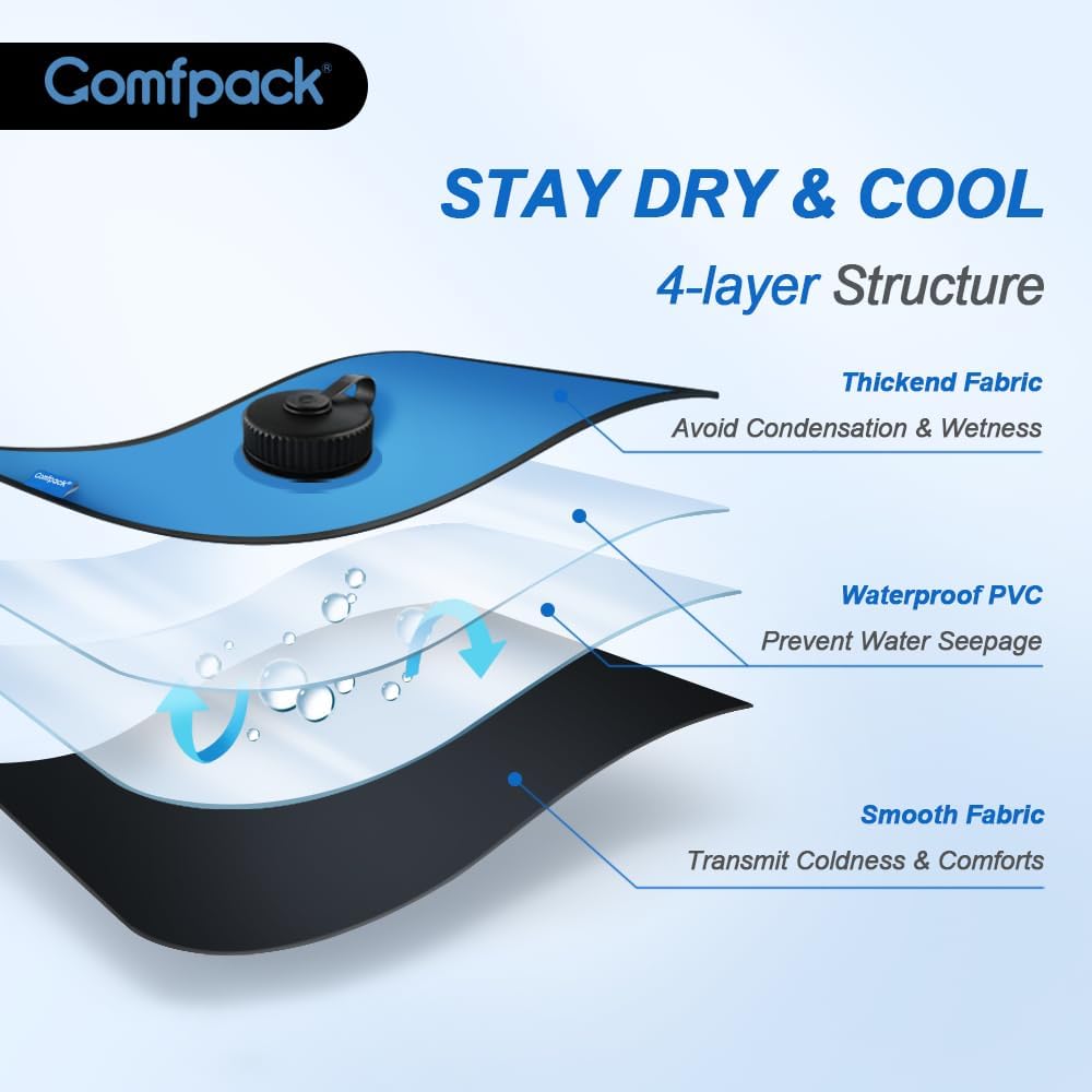 XL Ice Pack for Injuries Reusable, 21.7 x 13 Flexible Hot Cold Pack with 3 Straps for Maximum Back and Full Body, Adjustable Cold Pack Wrap for Swelling, Bruises, Muscle Pain, Inflammation