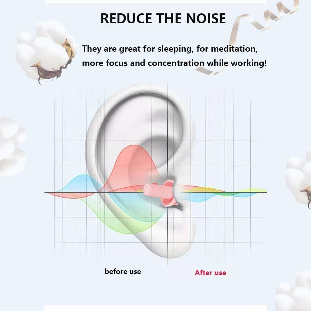 Earplugs for Sleeping Noise Cancelling, 8Pairs Reusable Ear Plugs