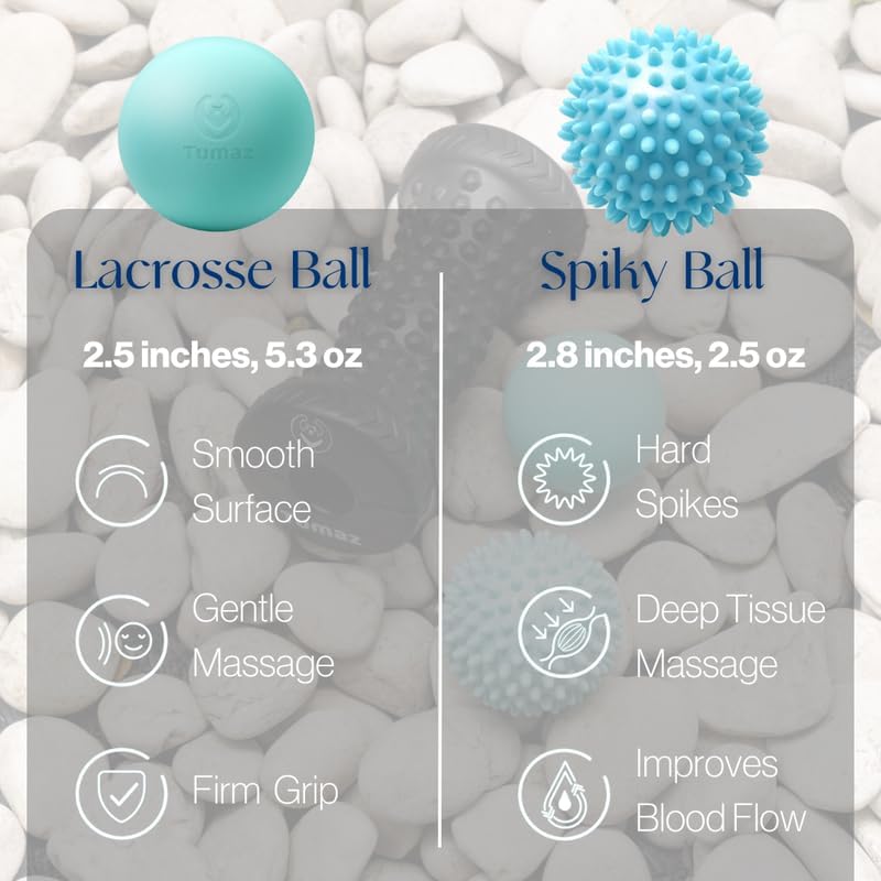 Tumaz Foot Roller & Massage Ball 3-in-1 Set | Foot Roller, Spiky & Lacrosse Balls | Ergonomic Design | Deep Tissue Massage | Foot Relaxation & Recovery