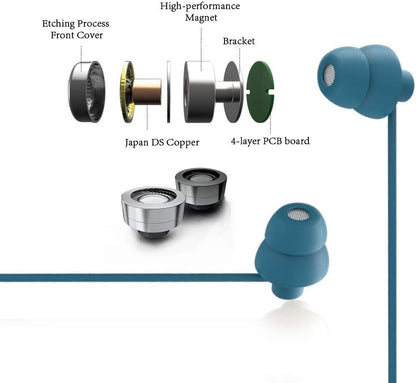 MAXROC Sleep Earplugs - Noise Isolating Ear Plugs Sleep Earbuds Headphones with Unique Total Soft Silicone Perfect for Insomnia, Side Sleeper, Snoring, Air Travel, Meditation & Relaxation(Black)