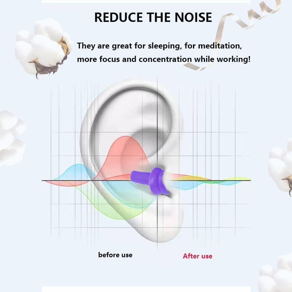 Earplugs for Sleeping Noise Cancelling, 8Pairs Reusable Ear Plugs | Super Soft Silicone, NRR 32 dB, Triple Seal Waterproof, Sleep/Swim/Concerts/Work, Washable BPA-Free, 8Colors Individual Packs