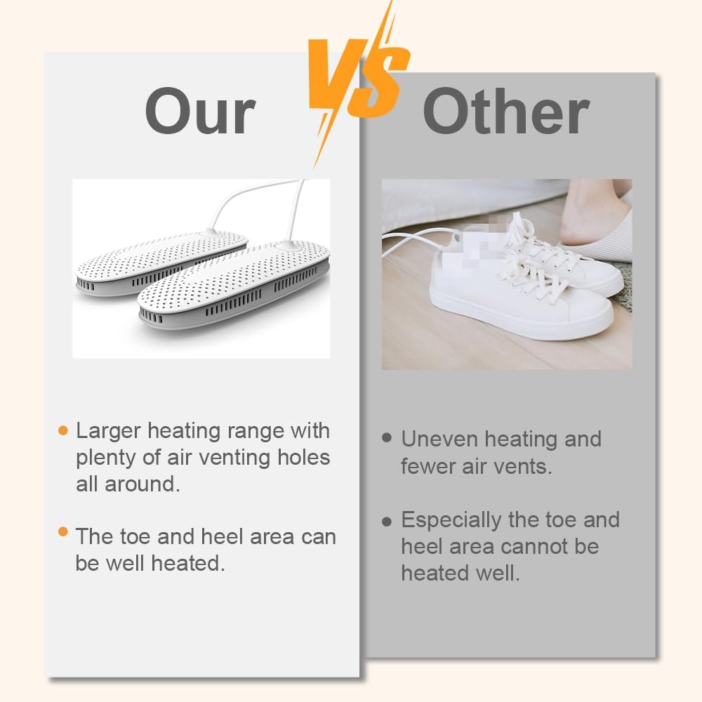 Shoe Dryer and Deodorizer with Timer - Shoes Boots Socks Dryer Warmer | No Noise | Strong Wire | US Plug