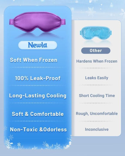 Cooling Eye Mask for Puffy Eyes: Fsa Eligible Items Hsa, Face Ice Eye Pack for Migraine After Surgery Relief - Reusable Cold Compress for Headaches Puffiness - Comfortable Weighted Fit Gel Sleep Mask