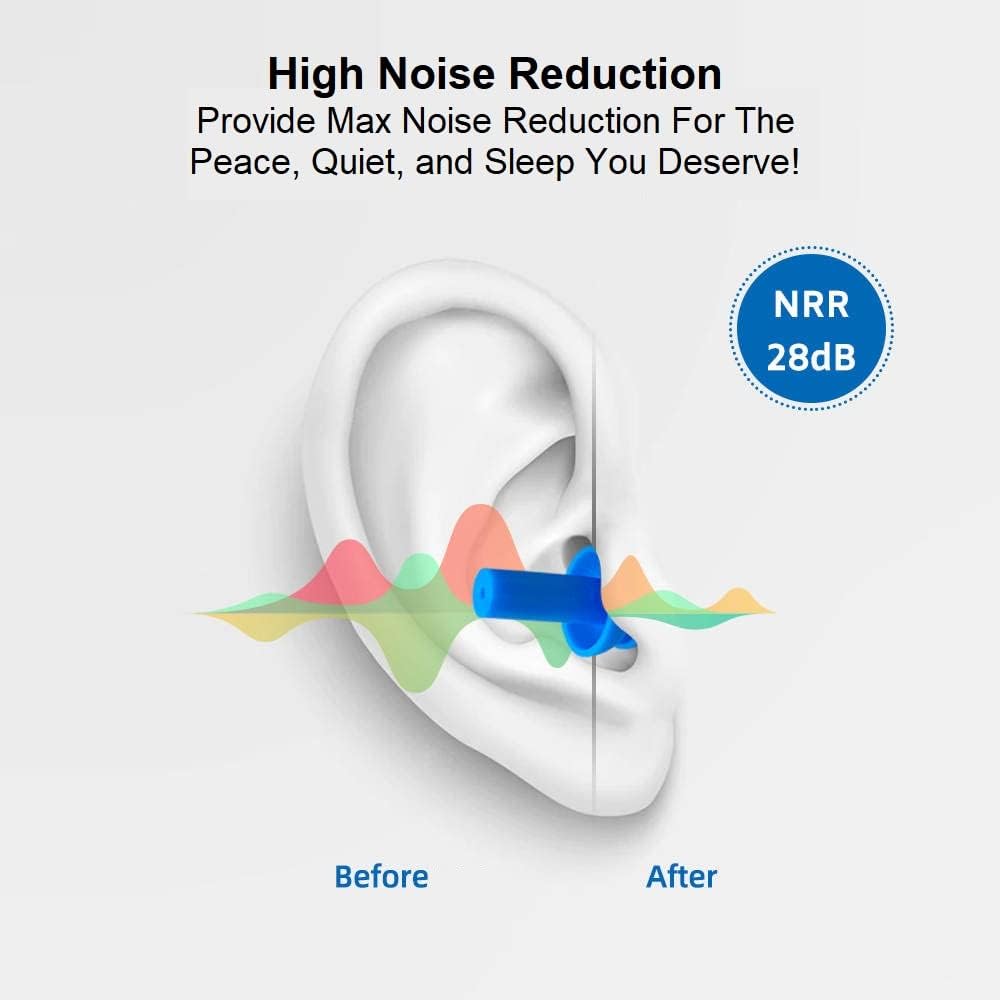 50 Pairs of Soft Reusable Silicone Ear Plugs for Swimming, Sleeping & Concerts - Individually Wrapped & Waterproof Ear Protection - Comfortable Noise Reduction up to 25dB NRR - Ideal for Adults