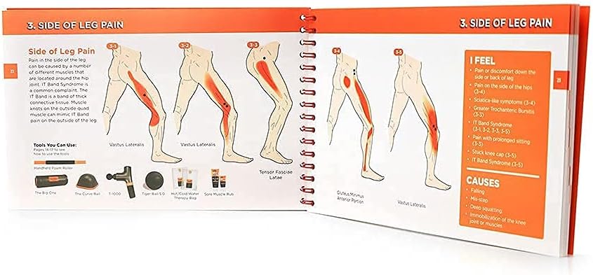 Tiger Tail Bundle: 18in Portable Massage Stick Portable Roller + Happy Muscles Book