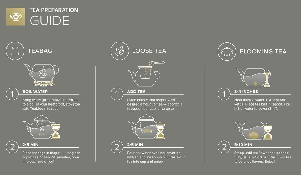 Teabloom Connoisseur Glass Teapot with Stainless Steel Infuser for Loose Tea – 4-Cup Capacity, Stovetop-Safe, Durable Borosilicate Glass, Perfect for Hot and Iced Tea