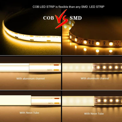 COB LED Strip PIR Set DC 12V 320Chips FOB Light Tape 3000K 4000K 6000K Lamp Band with 110V - 220V 1A 2A AC Power Adapter with PIR Sensor (1m COB Light+US 1A Power Supply+PIR Sensor, Cool White 6000K)