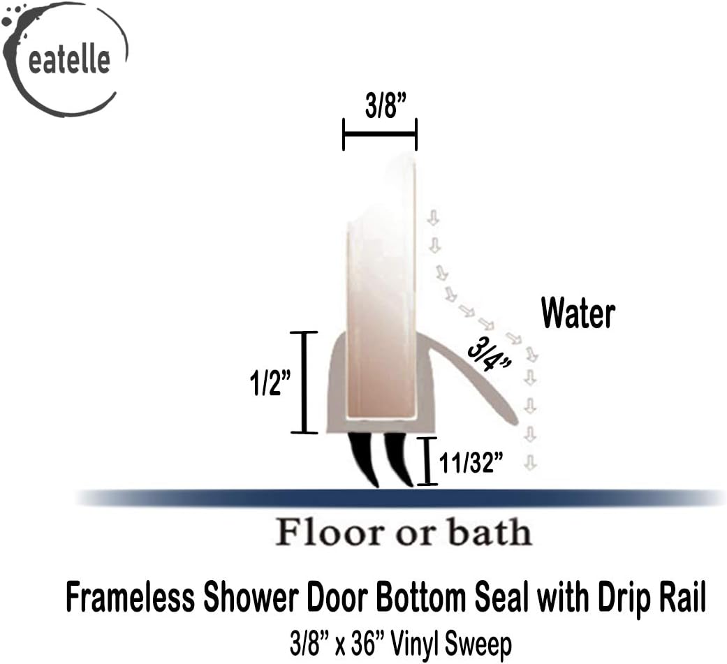 eatelle Shower Door Bottom Seal with Drip Rail for 3/16 (5mm) Thick Glass, 36" Long Sweep - Ultra Clear Polycarbonate