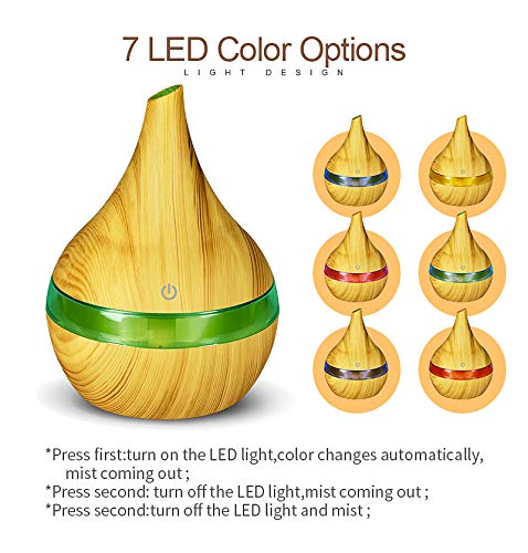 300ml Cool Mist 7 Colorful Lights Humidifier, 10-20 Hour Runtime for Plants