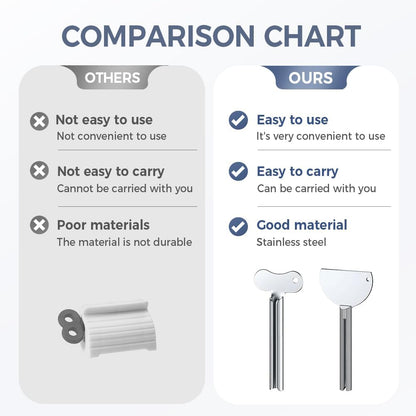Runsgo Toothpaste Squeezer, Metal Tube Squeezer Key Stainless Steel Toothpaste Roller Tube Wringer for Paint, Cream, Cosmetic and Hair Dye (6 PCS)