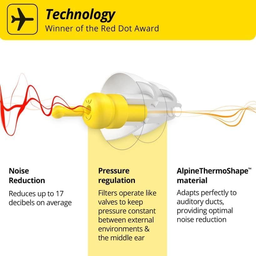 Alpine FlyFit - Earplugs for Pressure Relief & Preventing Ear Pain While Flying - Airplane Travel Essentials - Comfortable Reusable Hypoallergenic Earplugs with Ultra Soft Filter