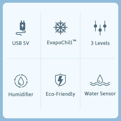 AquaPad Breeze Water Cooling Mattress Pad, 5 YR AquaCoverage, Remote Control, EvapoChill & SuperBlue Technology, Smooth, Hydro Cooled Mattress Topper, Bed Chiller (63x28 (Twin/Twin XL/Half Queen))