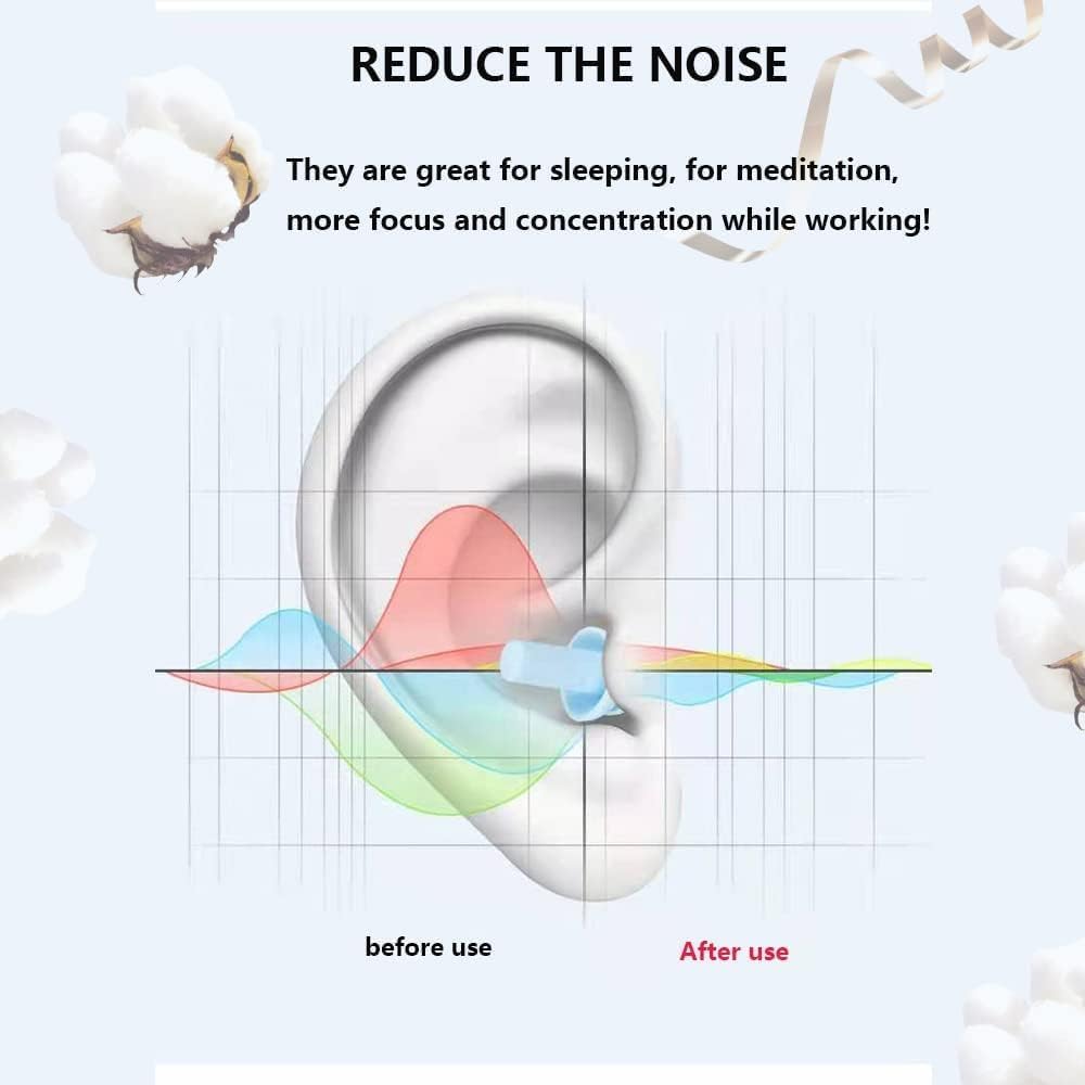 Earplugs for Sleeping Noise Cancelling, 8Pairs Reusable Ear Plugs