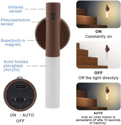 LANDGOO Motion Sensor Wall Sconce, Rechargeable, Night Lights, Warm White