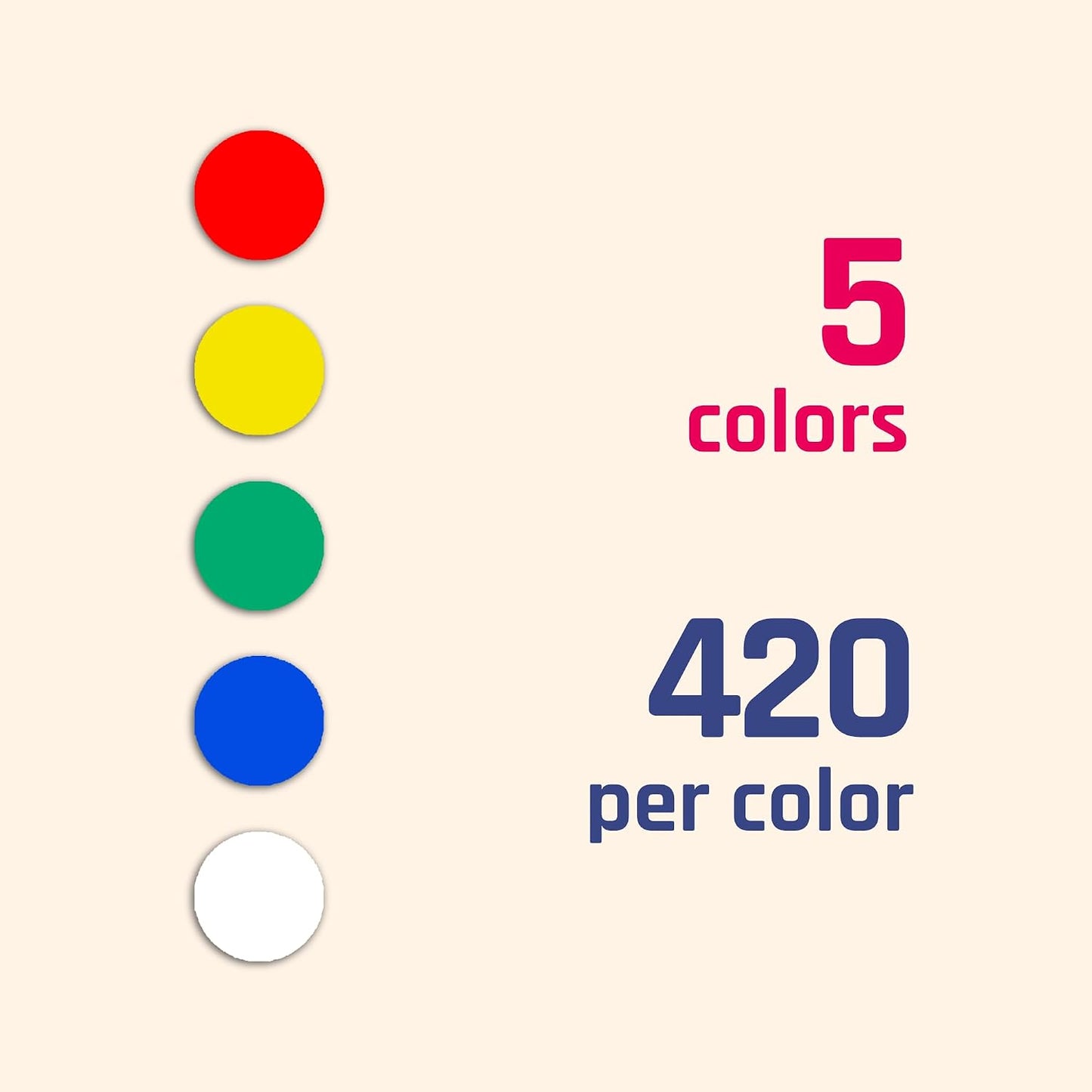 2100 Pack - 0.4" Colored Dot Stickers, Small Round Circle Labels - 5 Colors
