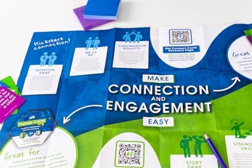 We! Connect, Ice Breaker Conversation Cards for Teams,10+ Activities | 20 fun, 20 deep & 20 self-reflection cards with10-plus activity guides & videos for workplace & education, featured by TEDx