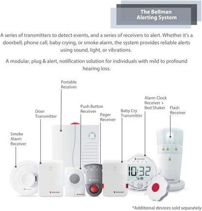 Bellman & Symfon Bed Shaker - Vibration Alert for Deaf and Hard of Hearing - Emergency Notification Aid for Seniors and Assisted Living Support - Not a Standalone Product - Bellman Accessory