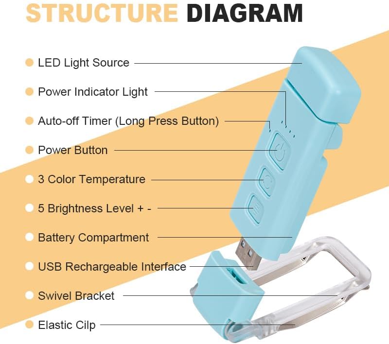 Rechargeable Book Light, Portable Clip-on LED Reading Light, 3 Amber Colors & 5 Brightness Dimmable, Compact & Long Lasting, Perfect for Book Lovers, Kids