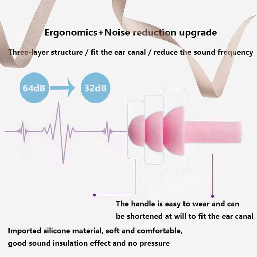 Earplugs for Sleeping Noise Cancelling, 8Pairs Reusable Ear Plugs