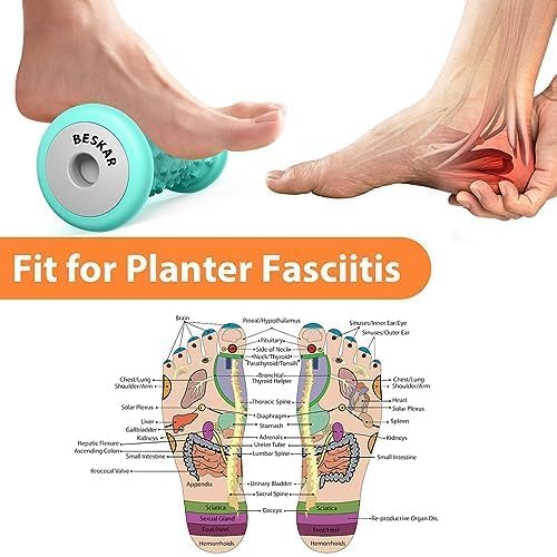 BESKAR Foot Massager Roller for Plantar Fasciitis Relief, Portable Feet Roller to Deep Tissue Muscle Massage, Foot Arch and Heel Pain, Reflexology Tool