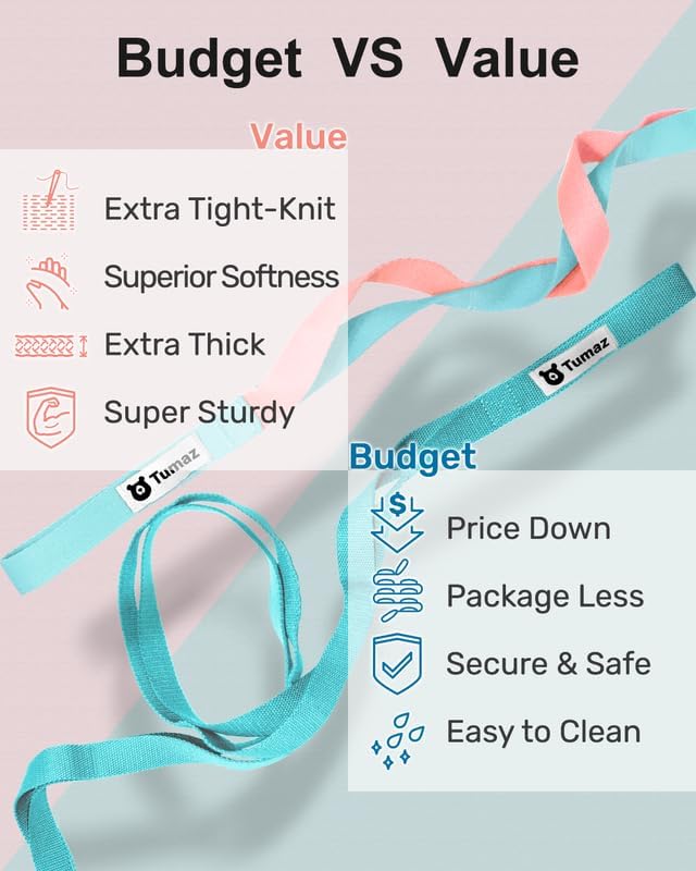 Stretching Strap, 10-Loop Non-Elastic Yoga Strap | Designed for stretching, yoga, Pilates and rehab with 10 loops, durable webbing and a longer 79-inch design