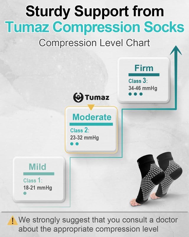Tumaz Foot Roller & Massage Ball 3-in-1 Set | Foot Roller, Spiky & Lacrosse Balls | Ergonomic Design | Deep Tissue Massage | Foot Relaxation & Recovery