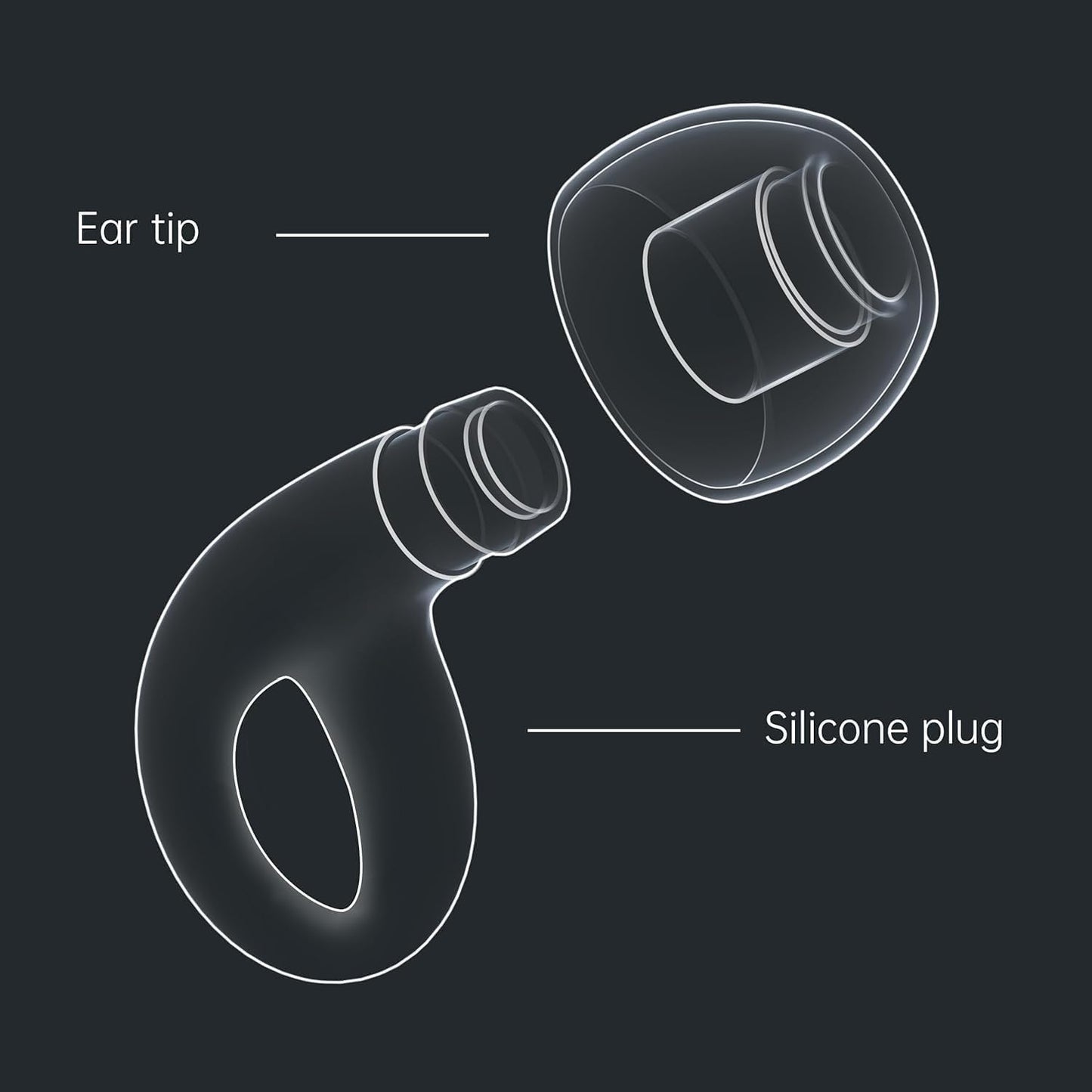 Ear Plugs for Sleeping Deep Focus, Travel, Snoring, 30dB Noise Reduction | Reusable Silicone Earplugs, Noise Cancelling, High Fidelity Hearing Protection, Black