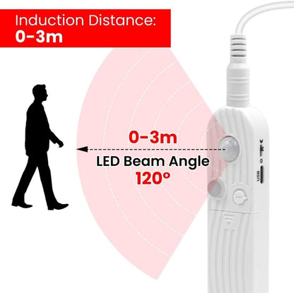Motion Sensor Strip Light,Battery Operated Cabinet COB Led Strip Lights, Under Cabinet Lighting for Wardrobe,Stair,Pantry,Under Counter,Cupboard,Cabinet,Bed (Natural White, 2M)
