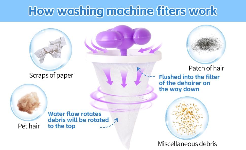 Washing Machine Lint Catcher Washing Machine Hair Catcher Laundry Hair Remover Hair Collector for Washing Machine Pet Hair Catcher for Washing Machine 8 Pack Mixed 3 Colors