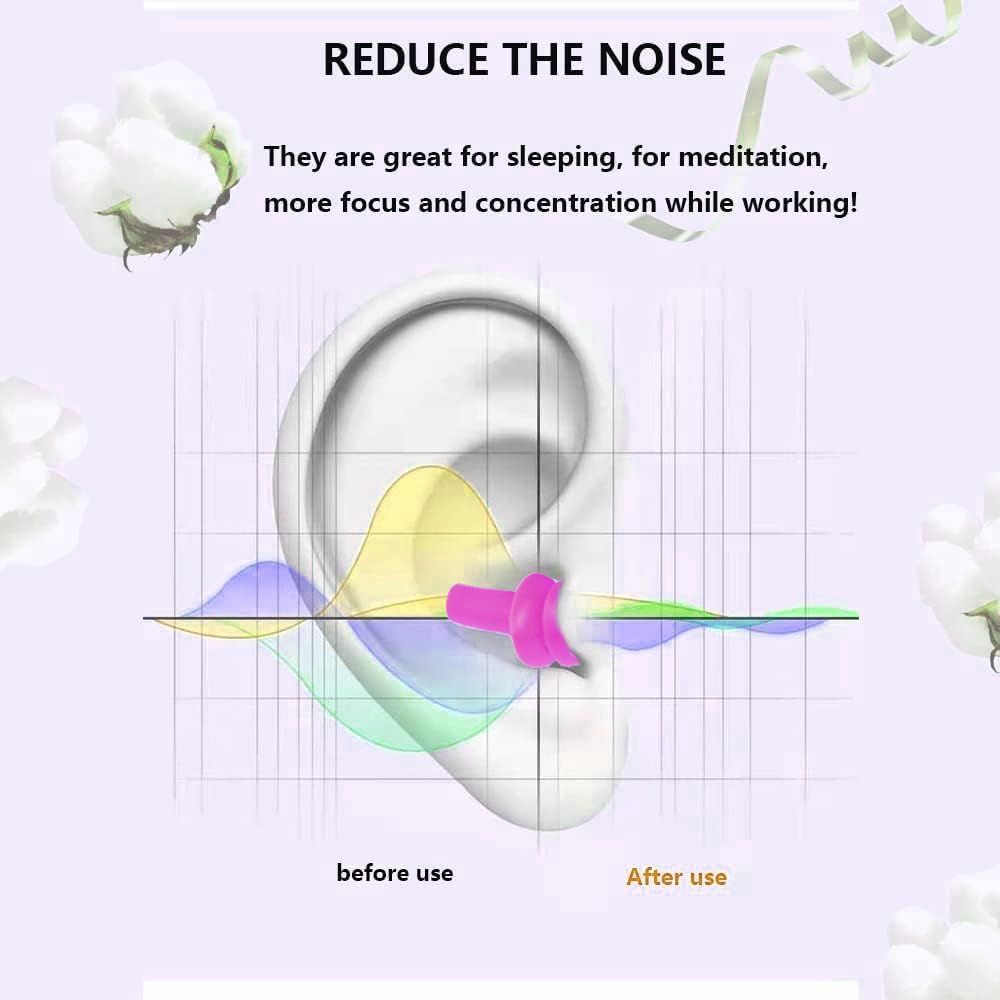 Earplugs for Sleeping Noise Cancelling, 8Pairs Reusable Ear Plugs