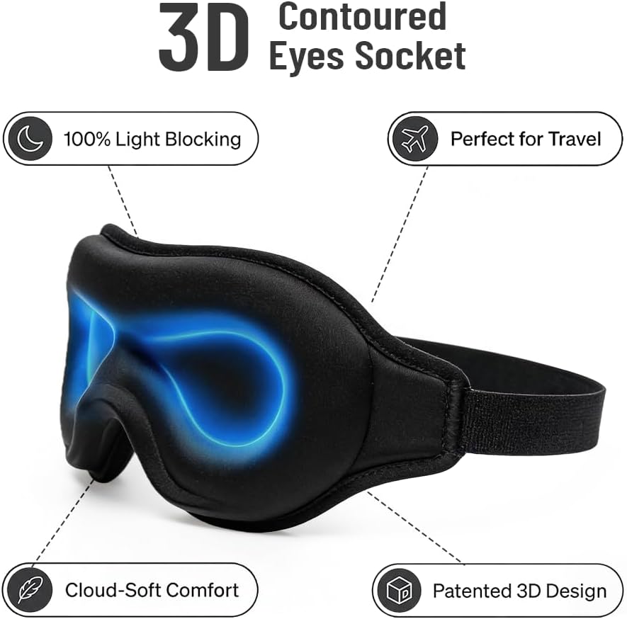 Sleep Mask for Light Sleepers & Side Sleepers, 100% Blackout 3D Cooling Eye Mask, Zero Pressure Breathable Night Blindfold for Insomnia, Deep Sleep, Daytime Sleeping, Travel, Yoga & Shift Work