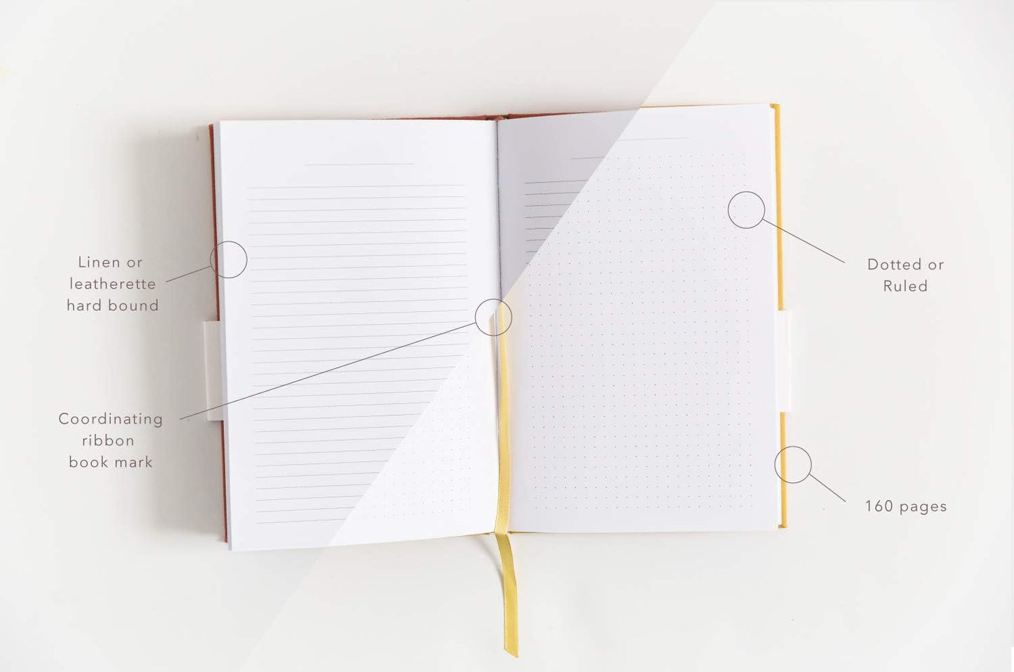 Promptly Journals, Blank Journal: THINK/BELIEVE/FEEL (Dusty Blue, Leatherette) | Layflat Notebook | Ruled Journal | Journal Notebook | Gifts for Women and Men