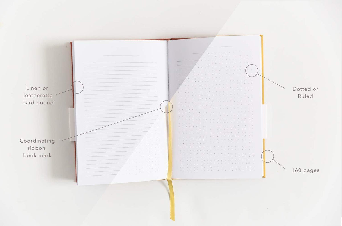 Promptly Journals, Blank Journal: THINK/BELIEVE/FEEL (Dusty Blue, Leatherette) | Layflat Notebook | Ruled Journal | Journal Notebook | Gifts for Women and Men