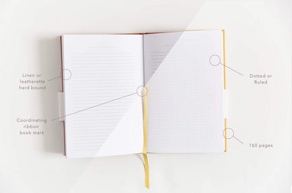 Promptly Journals, Blank Journal: THINK/BELIEVE/FEEL (Dusty Blue, Leatherette) | Layflat Notebook | Ruled Journal | Journal Notebook | Gifts for Women and Men
