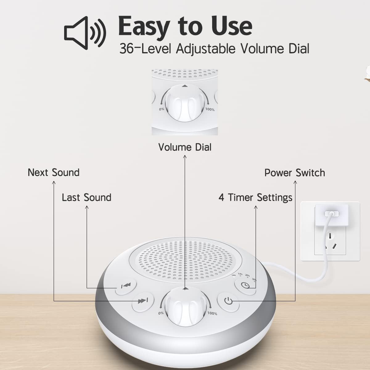 Sound Machine Loud White Noise Machine Nonstop Brown Noise Sleep Machine 30 Soothing Sounds for Baby Kids Adults Pink Noise Sounds Machine 36-Level Vol 4 Timer Memory Function for Home Travel Office