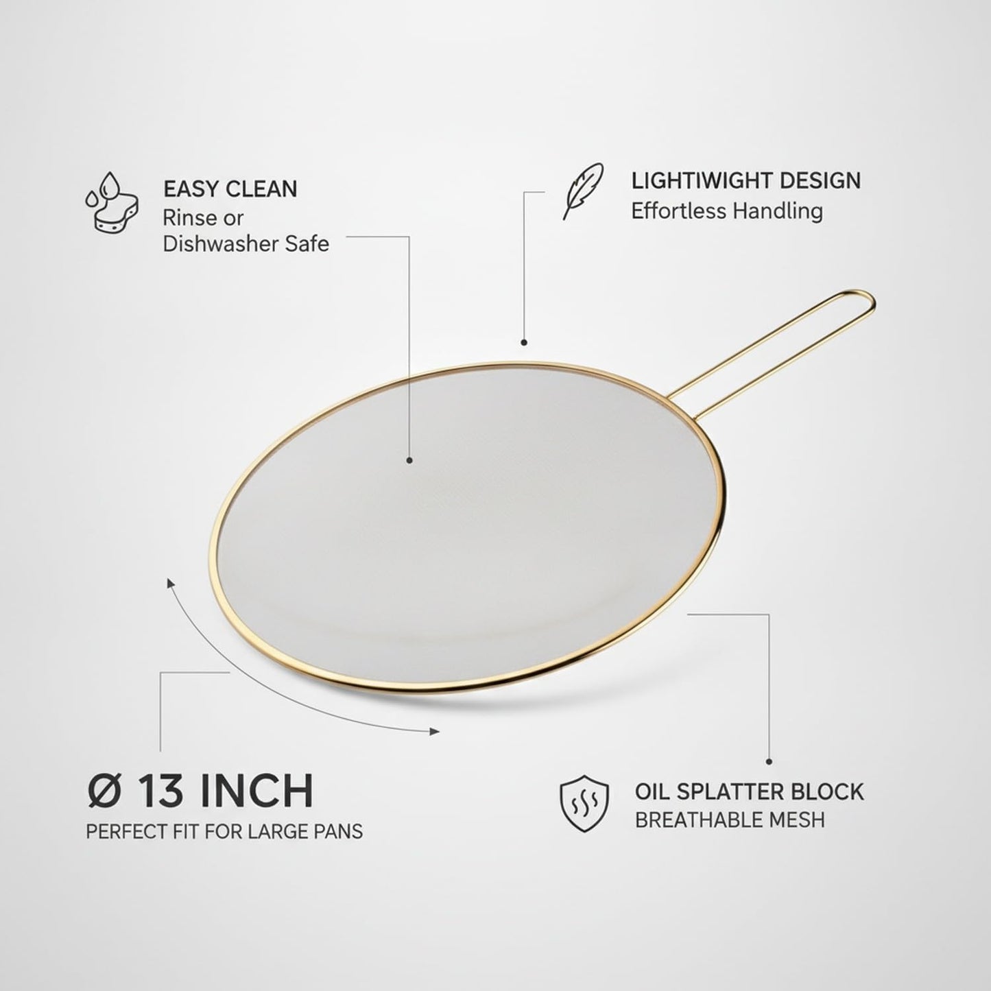 Stainless Steel Splatter Screen for Frying Pan, 13 Inch Mesh Oil Guard to Keep Stovetop Clean (1 Piece)