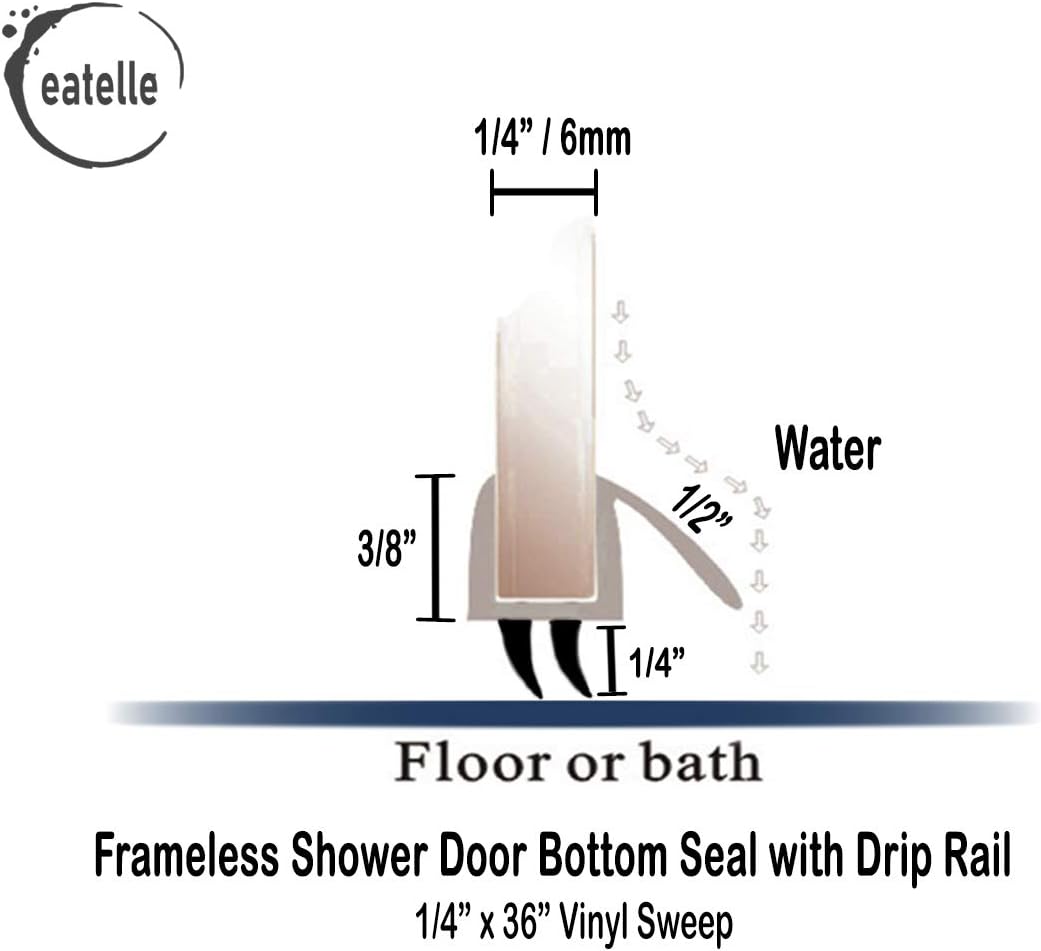eatelle Shower Door Bottom Seal with Drip Rail for 3/16 (5mm) Thick Glass, 36" Long Sweep - Ultra Clear Polycarbonate