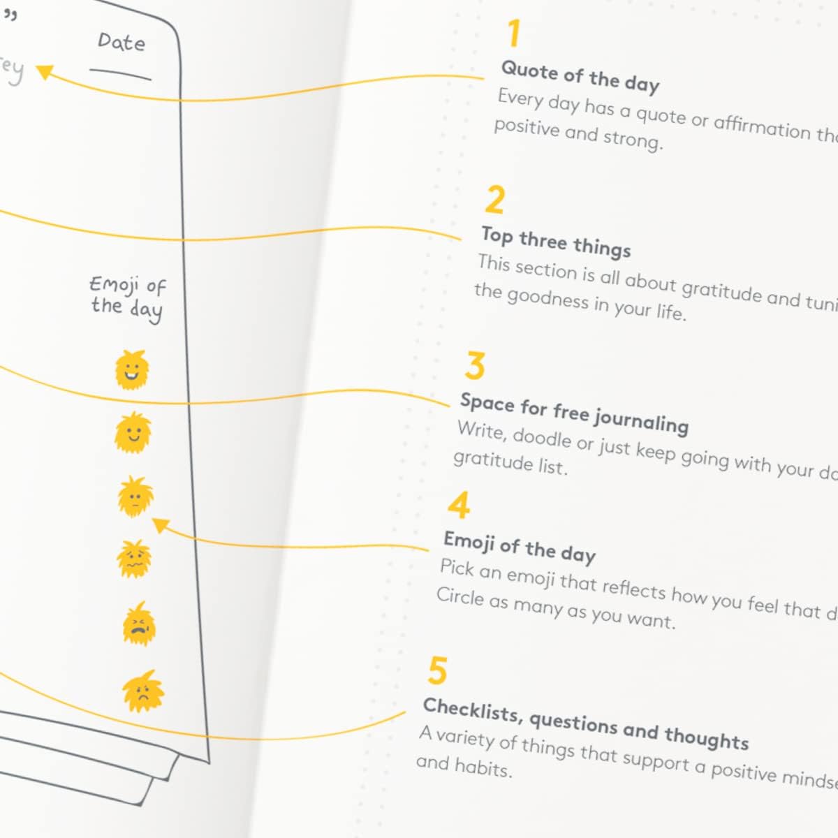HappyMe - Adult Growth Journal, Wellness Notebook with 180 Pages, Daily Prompts for Gratitude, Positivity, Self-Discovery, Reflection, and Affirmations, Ideal for Ages 18+, in English (US), (Yellow)
