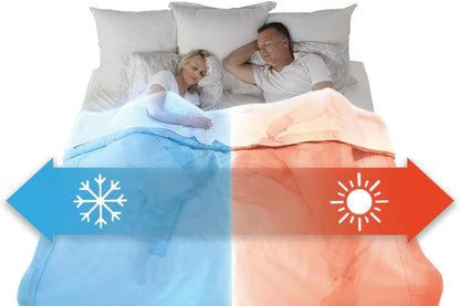 BedJet Cooling & Heating Climate Fan for Beds