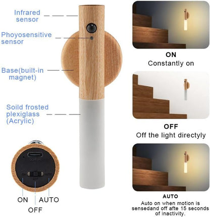 LANDGOO Motion Sensor Wall Sconce, Rechargeable, Night Lights, Warm White