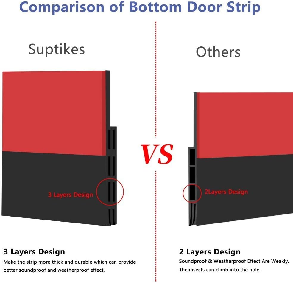 Suptikes Door Draft Stopper Under Door Sweep for Exterior & Interior Doors, Weather Stripping Door Seal, Strong Adhesive Door Sweep Soundproof Weather Stripping, 2" W x 39" L, White
