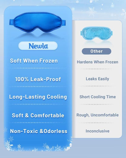 Cooling Eye Mask for Puffy Eyes: Fsa Eligible Items Hsa, Face Ice Eye Pack for Migraine After Surgery Relief - Reusable Cold Compress for Headaches Puffiness - Comfortable Weighted Fit Gel Sleep Mask
