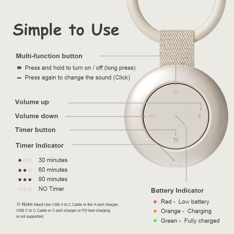 Portable White Noise Sound Machine | 16 Soothing Sounds | Timer | Memory Function | Noise Canceling for Sleep Aid & Office Privacy | Travel | Registry Gift | Sleep Soother for Baby Kids Adults