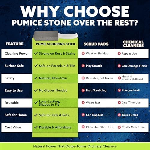 PUMIE Pumice Stone Toilet Bowl Cleaner (1-Pack) - Heavy Duty Scouring Stick for Toilet - Pumice Stone for Cleaning Rings, Bowls, Hard Water Stains, Lime, Rust, Sink - Includes Handle for Easy Use