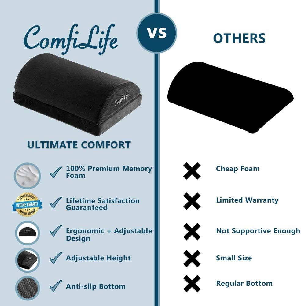 ComfiLife Foot Rest for Under Desk at Work – Adjustable Height Memory Foam Foot Stool for Under Desk, Office Chair & Gaming Chair – Ergonomic Footrest for Back & Hip Pain Relief (Black)