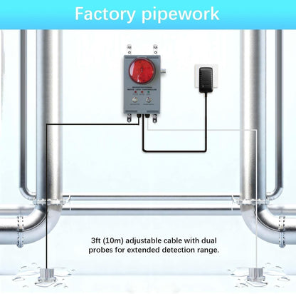 Professional Water Leak Alarm, Water Leak Detector with Dual Probes, 120dB Adjustable Audible/Visual Alarm, 33FT Cable, All-Metal Industrial for Sump Pump/Basement/Septic Tank/Well/Factory/Warehouse